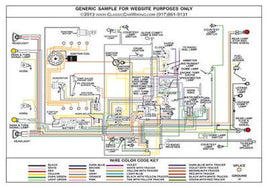 Cummins, Detroit Diesel, Cat, Allison & many others trucks Wiring Diagram Full Collection