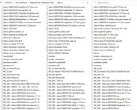 Detroit Diesel Calibrations Files - New Package