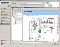 Kobota / Takeuchi DiagMaster v21.11.01 last version – Level 9