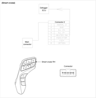 Hyundai Azera Service Manual 2011 – 2022