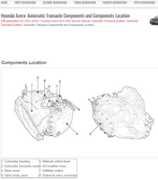 Hyundai Azera Service Manual 2011 – 2022