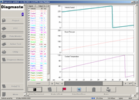 Kobota / Takeuchi DiagMaster v21.11.01 last version – Level 9 + Unlock KG