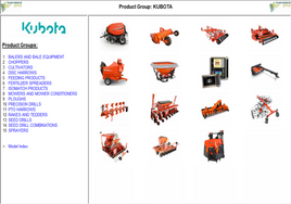 Kobota Attachments Spare Parts Information 2020.05