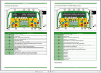 MERLO Machine Telehandlers PDF De_German Service Part Manual, Hydraulic & Electrical Diagram DVD