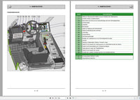 MERLO Telehandlers PDF 2022 German Language Service Part Manual, Hydraulic & Electrical Diagram DVD