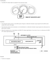 Mazda CX-5 Service and Repair Manual 2016 – 2022