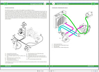 Merlo The Sauer S1X System Service Manual Multi Languages