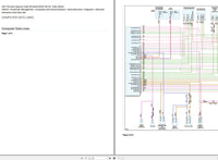 Porsche Boxster Cayman Cayenne Macan Panamera 911 EWD Electric Diagram PDF