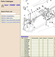 FERMEC – TEREX 820, 860, 970, TX760, TX860, TX870 Parts Catalog