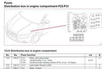 Volvo Wiring Diagrams 1994-2015 New collection 110 files 3.5gb