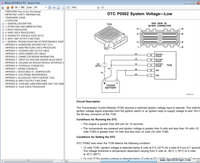 Allison DOC 2023.3 Diagnostic Transmission + GEN 5 [2024]