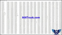 Caterpillar Flash Files DVD (Update 08.2020) - 808TRUCK