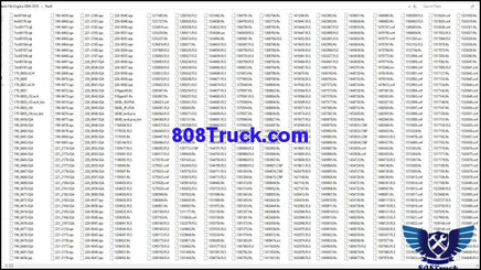 Caterpillar Flash Files DVD (Update 08.2020) - 808TRUCK