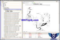 Crown ForkLift Truck Full Set Service and Parts Manual - 808TRUCK