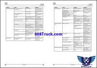 JCB HYDRAULIC BREAKERS HM012T - HM380T Workshop Service Manual - 808TRUCK