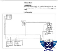 Nissan Forklift Trucks Service Manuals & Technical Bulletins - 808TRUCK