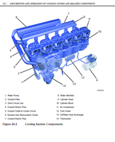 DETROIT DIESEL DD13 DD15 DD16 ENGINE EPA07/10 Repair Workshop PDF Manuals