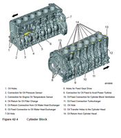 DETROIT DIESEL DD13 DD15 DD16 ENGINE EPA07/10 Repair Workshop PDF Manuals